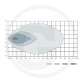 Reflektor roboczy LED