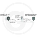 Reflektor roboczy LED 9W